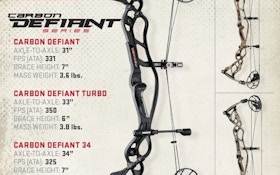 Hoyt Launches 2016 Bow Line