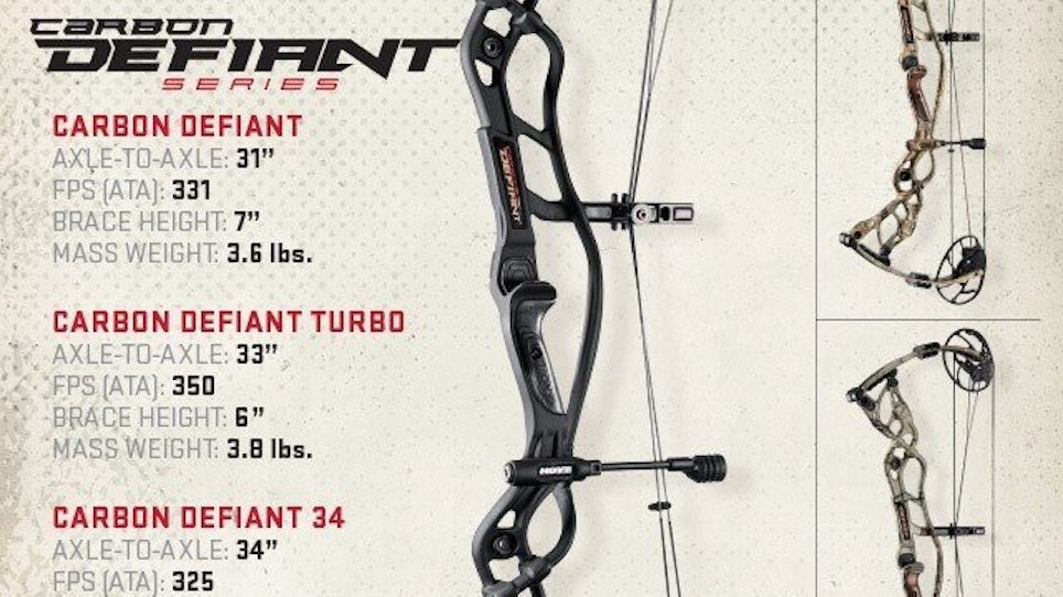 Hoyt Launches 2016 Bow Line